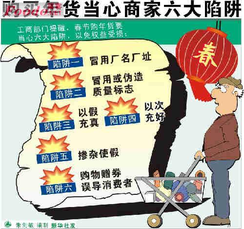 部分“年货”食品抽查结果·美食中国图片-meishichina.com